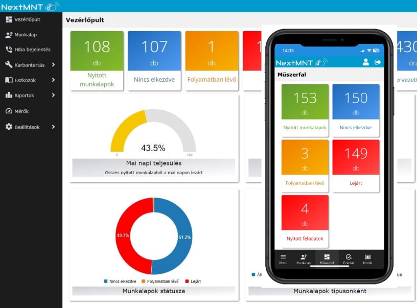 Karbix CMMS dashboard